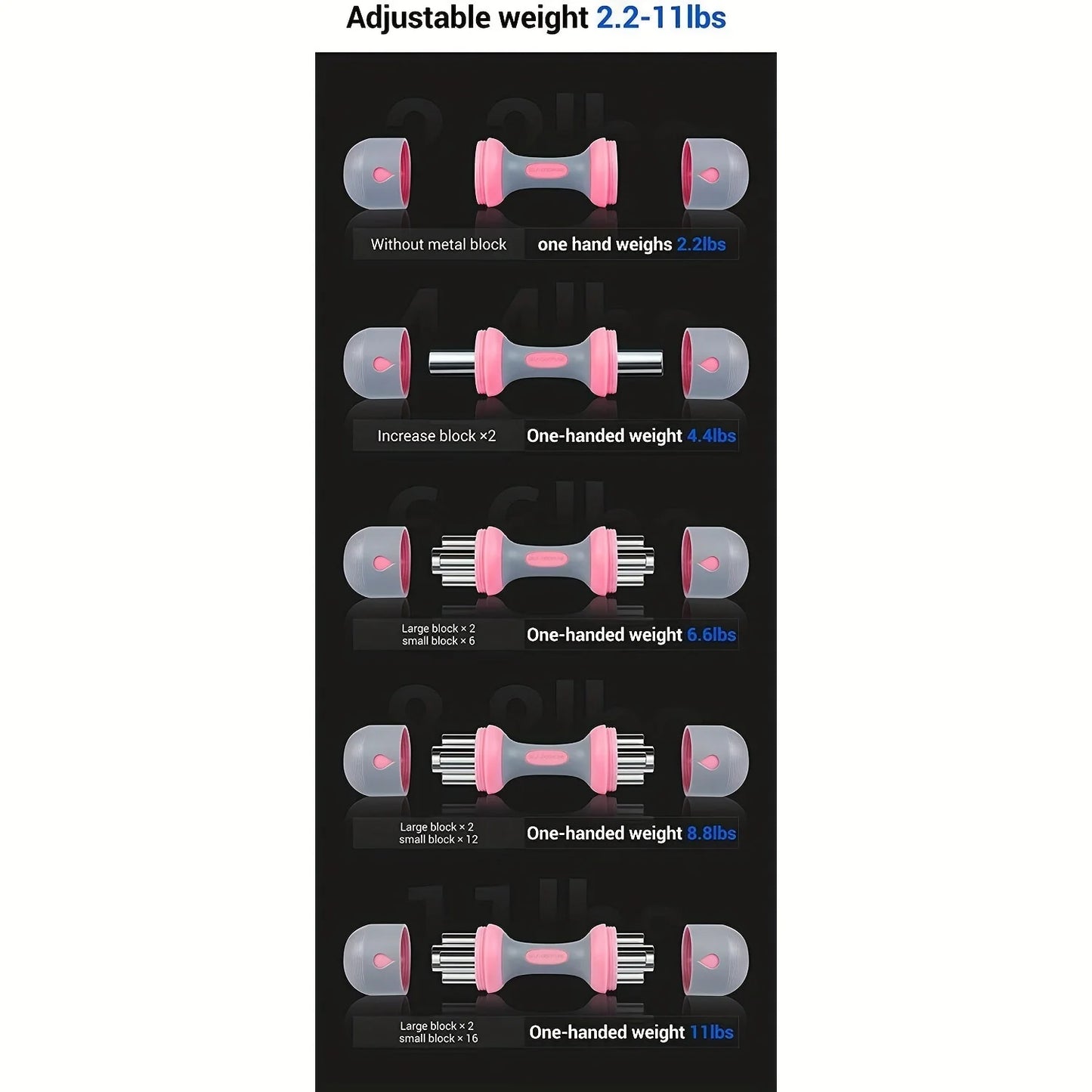 New Model Adjustable Non-Slip Dumbbell Home Fitness Gym Exercise Equipment 2/4kg Weight For Versatile Strength Training