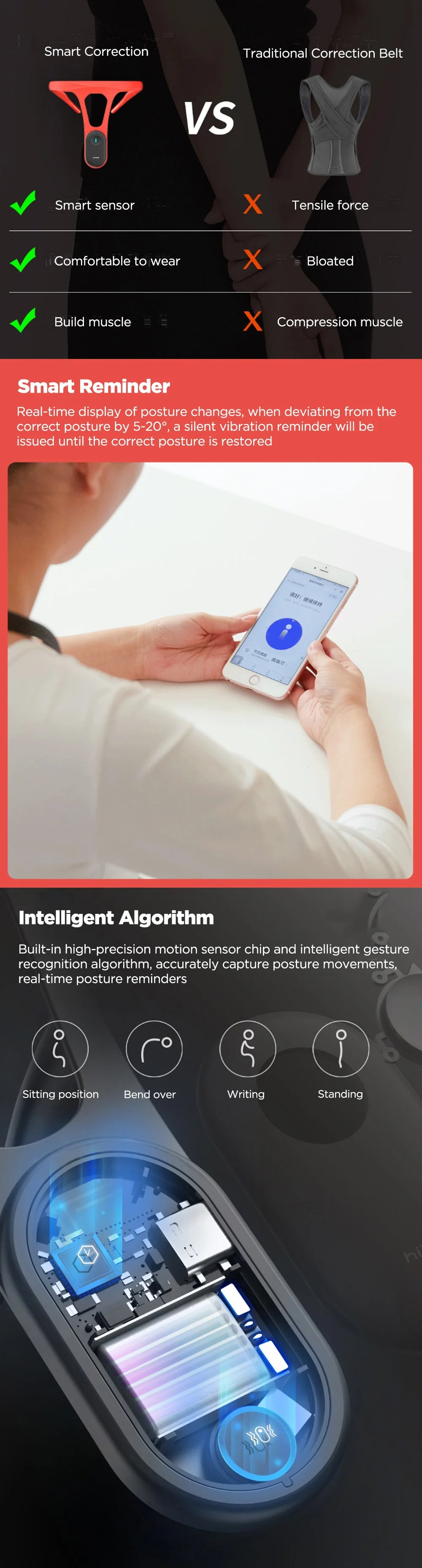Hipee Intelligent Posture Correction Device Smart Reminder Correct Posture Wear Back Posture Training Monitoring Corrector Adult