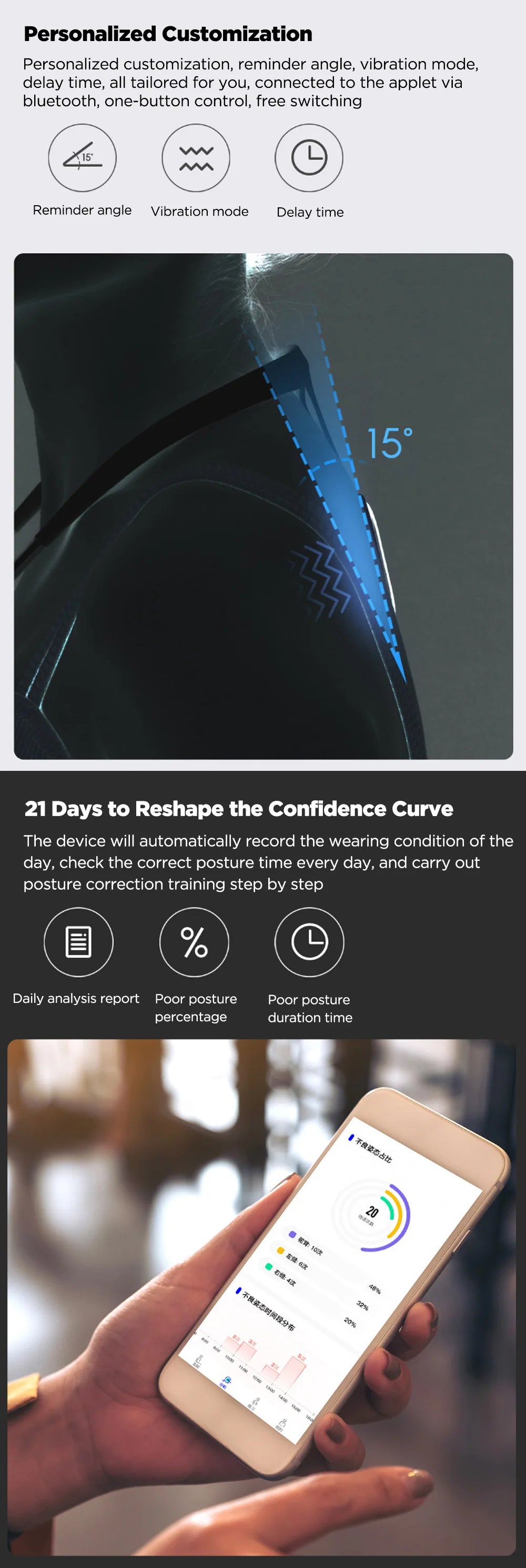 Hipee Intelligent Posture Correction Device Smart Reminder Correct Posture Wear Back Posture Training Monitoring Corrector Adult