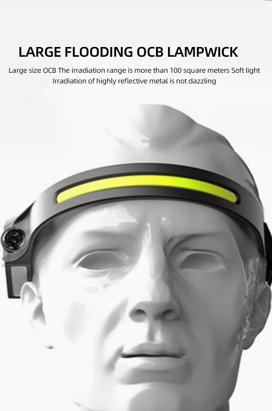 Induction Headlamp COB LED Sensor Head Lamp Built-in Battery Flashlight USB Rechargeable Head Torch 5 Lighting Modes Headlight