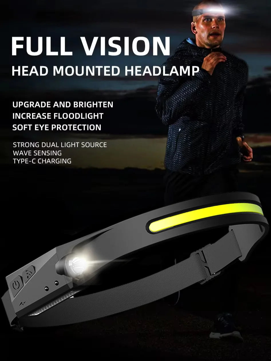 Induction Headlamp COB LED Sensor Head Lamp Built-in Battery Flashlight USB Rechargeable Head Torch 5 Lighting Modes Headlight