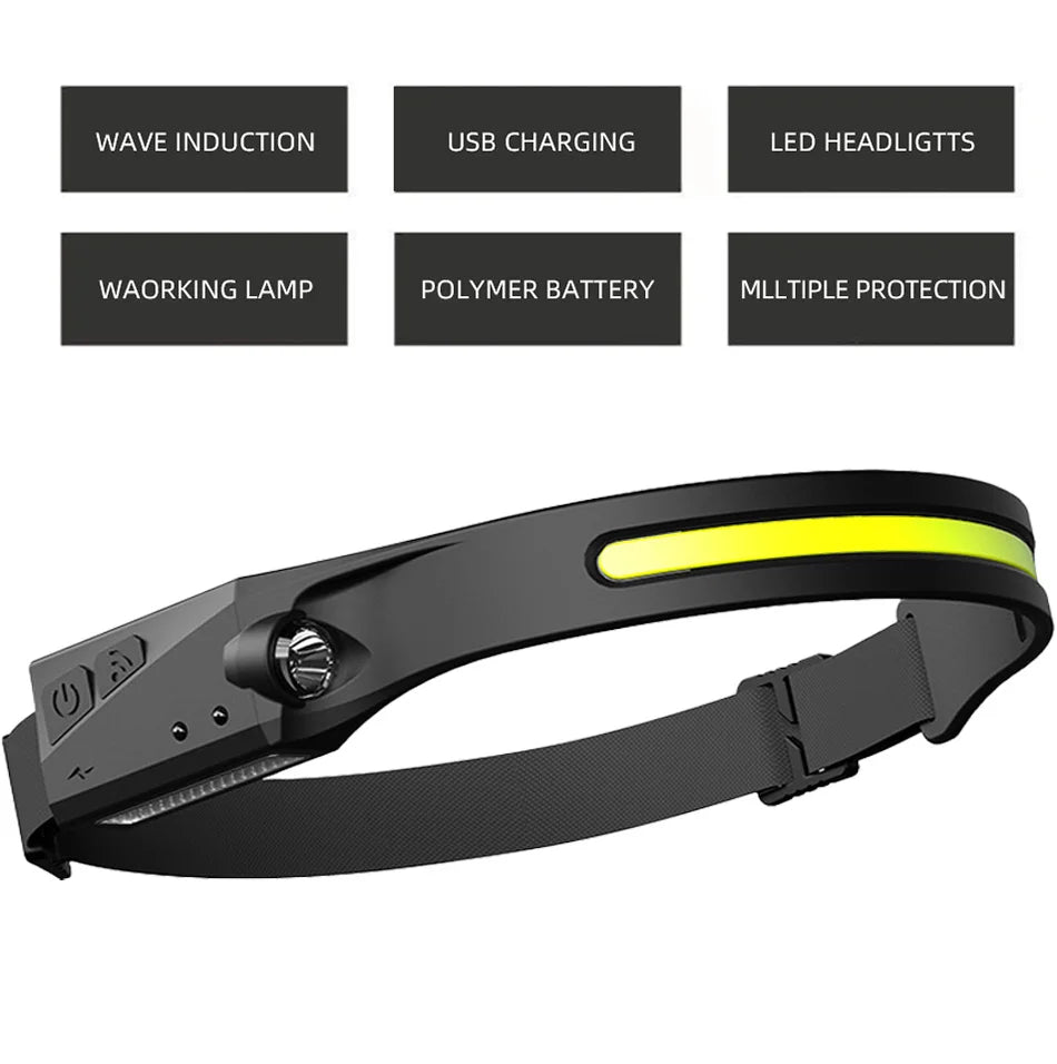 Induction Headlamp COB LED Sensor Head Lamp Built-in Battery Flashlight USB Rechargeable Head Torch 5 Lighting Modes Headlight
