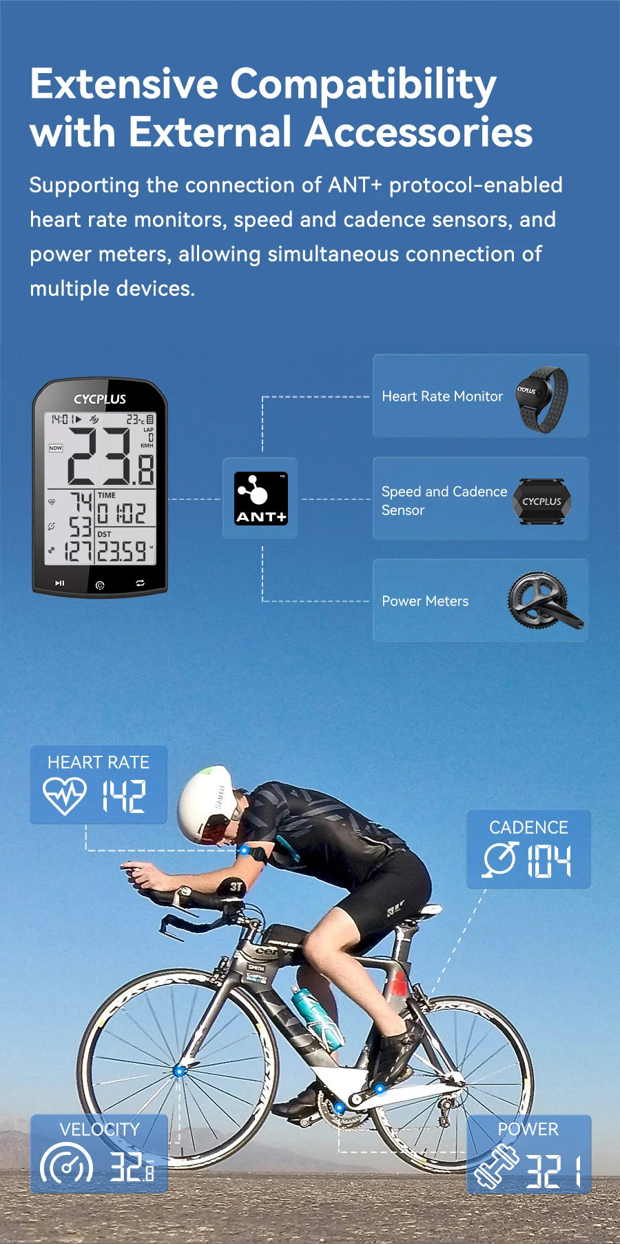 GPS Bike Computer Wireless CYCPLUS M1 Waterproof Speedometer Odometer ANT+ Bluetooth5.0 Cycling Bicycle Accessories