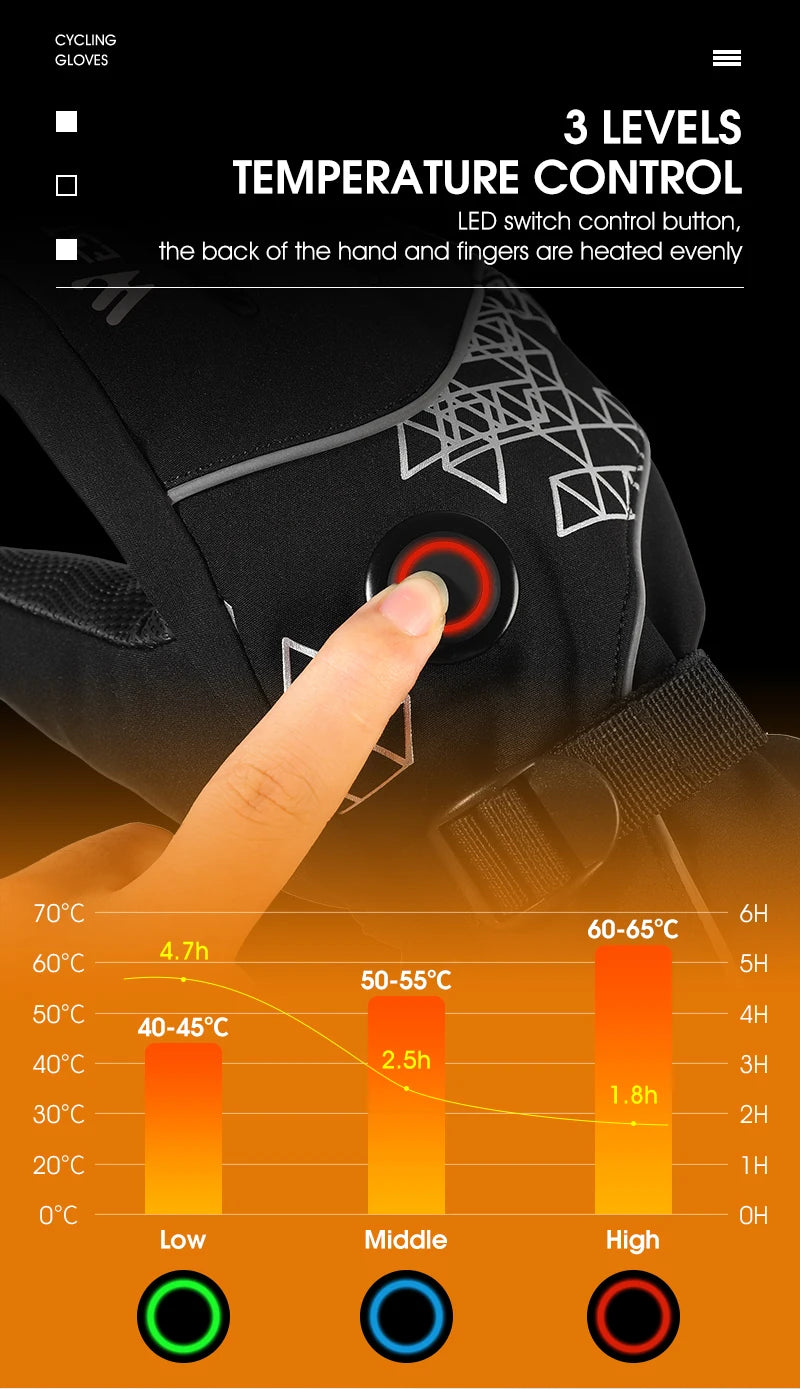 WEST BIKING Winter Heated Gloves With Power Bank Skiing Motorcycle Cycling Nonslip Touch Screen Fleece Gloves Thermal Sport Gear