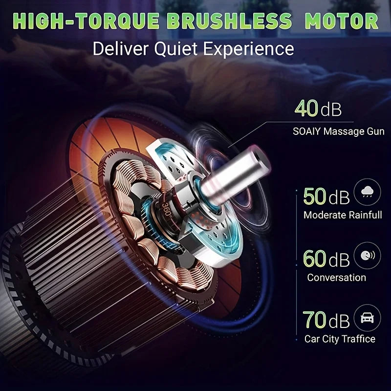 Electric Deep Muscle Massager