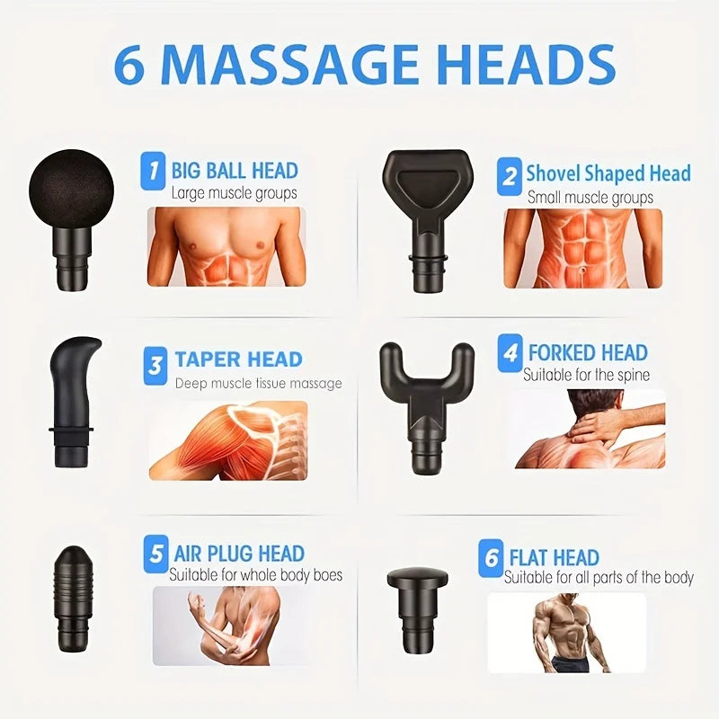 Electric Deep Muscle Massager
